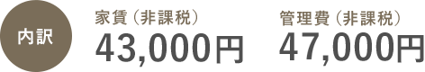 一人部屋の家賃内訳